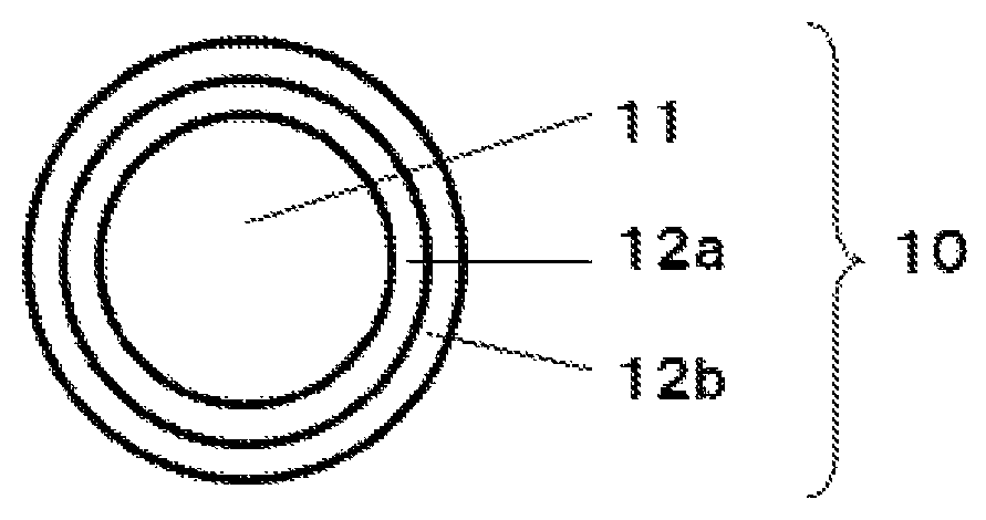 Plastic optical fiber, plastic optical fiber cable, wire harness and vehicle