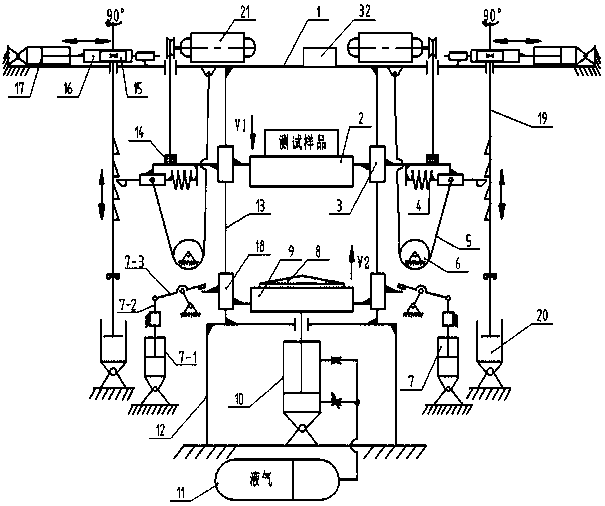 High-speed strong impact testing machine