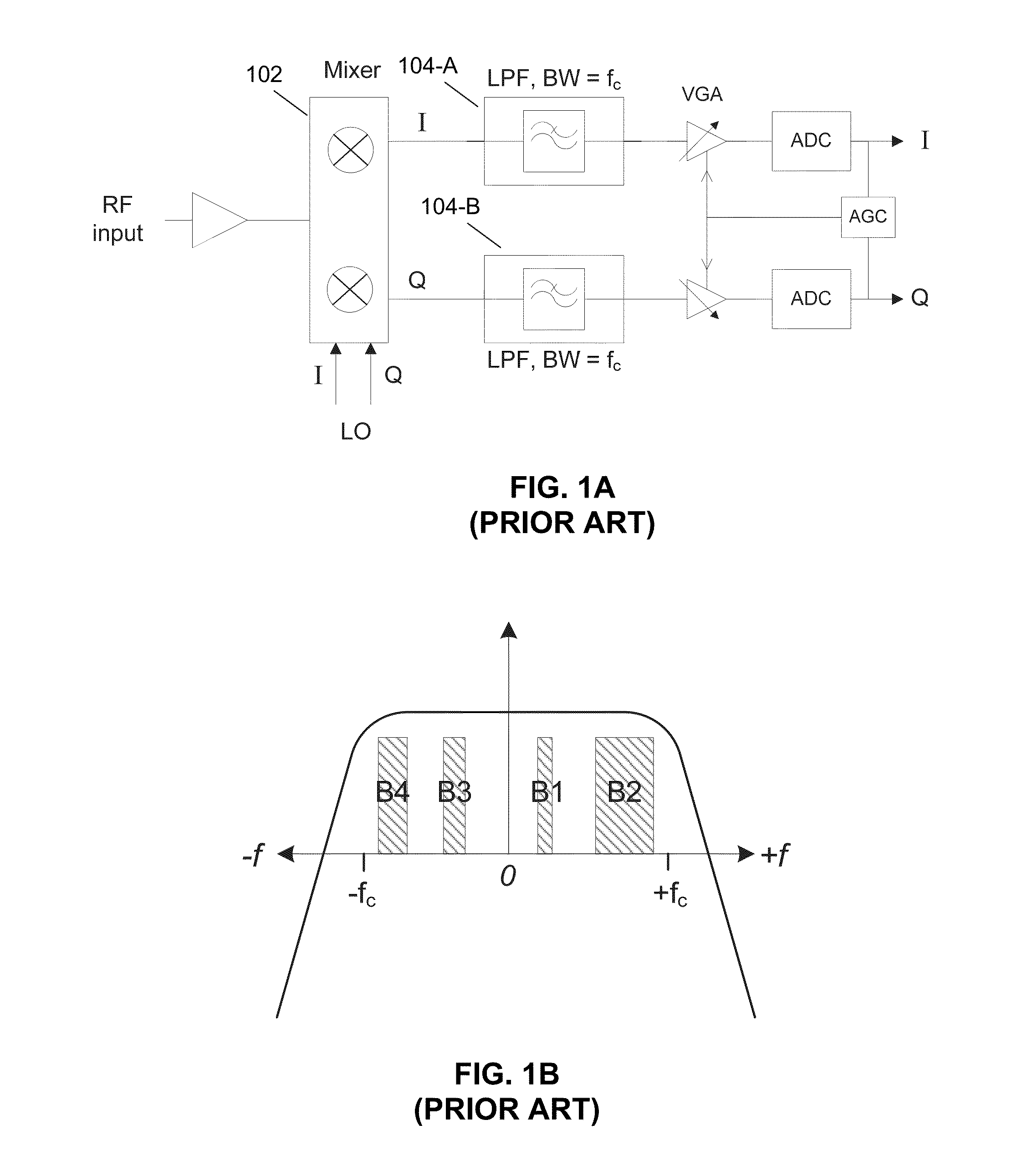 Method and apparatus for on-demand interference rejection in multi-band GNSS receivers