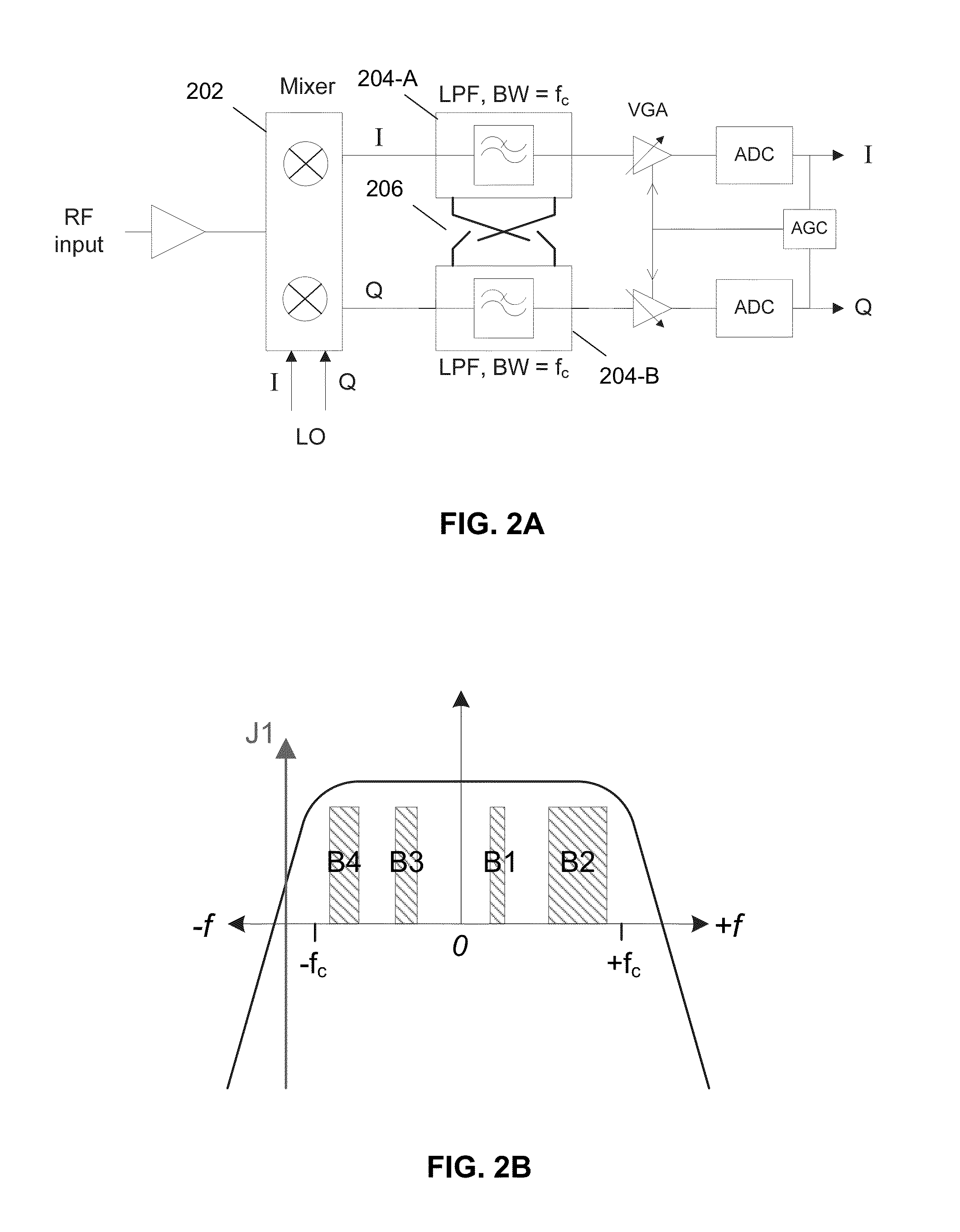 Method and apparatus for on-demand interference rejection in multi-band GNSS receivers