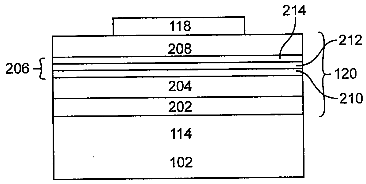 Electron blocking layers for electronic devices