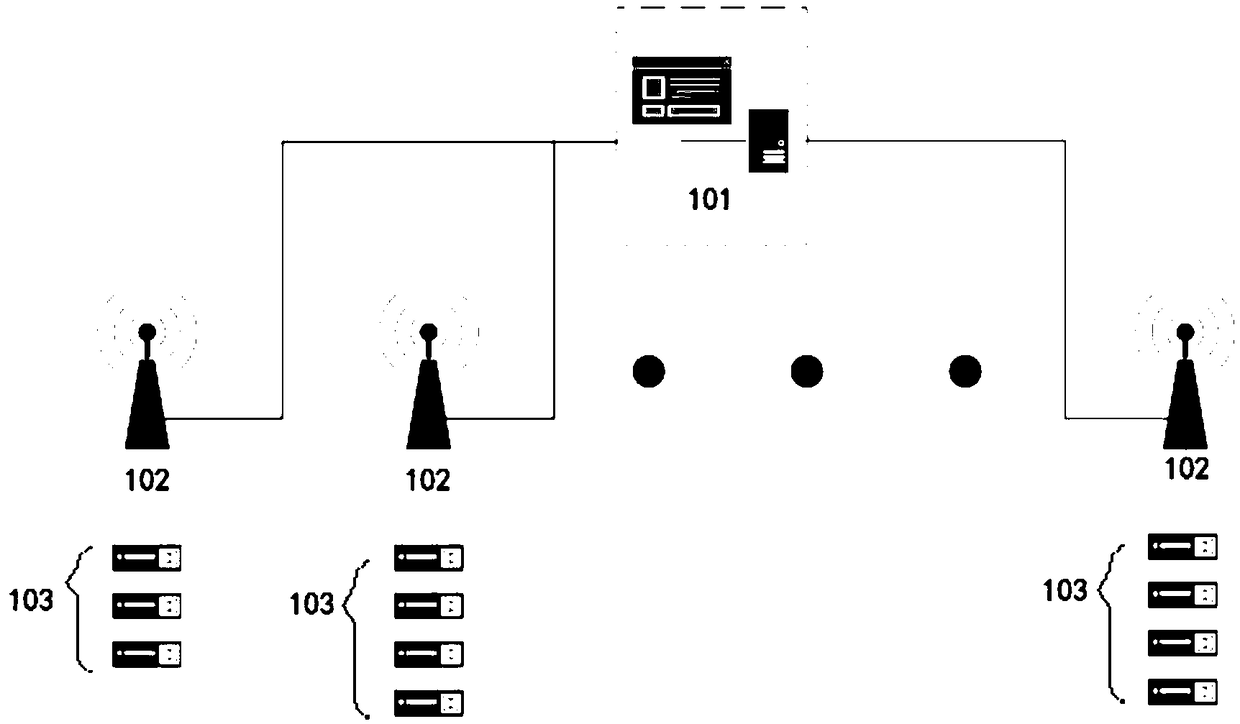 AGV control system and method based on edge computing