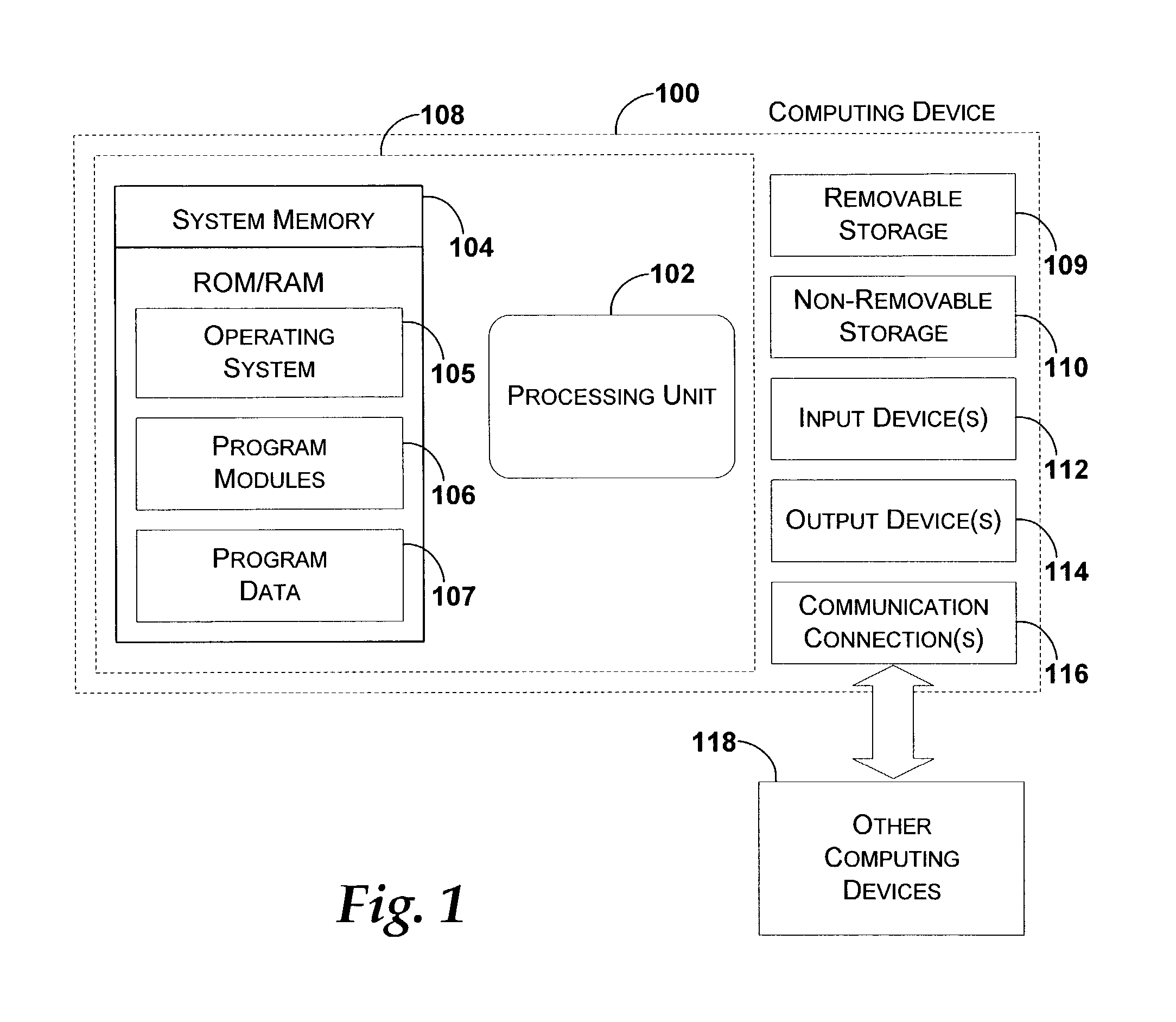 System and method for associating properties with objects