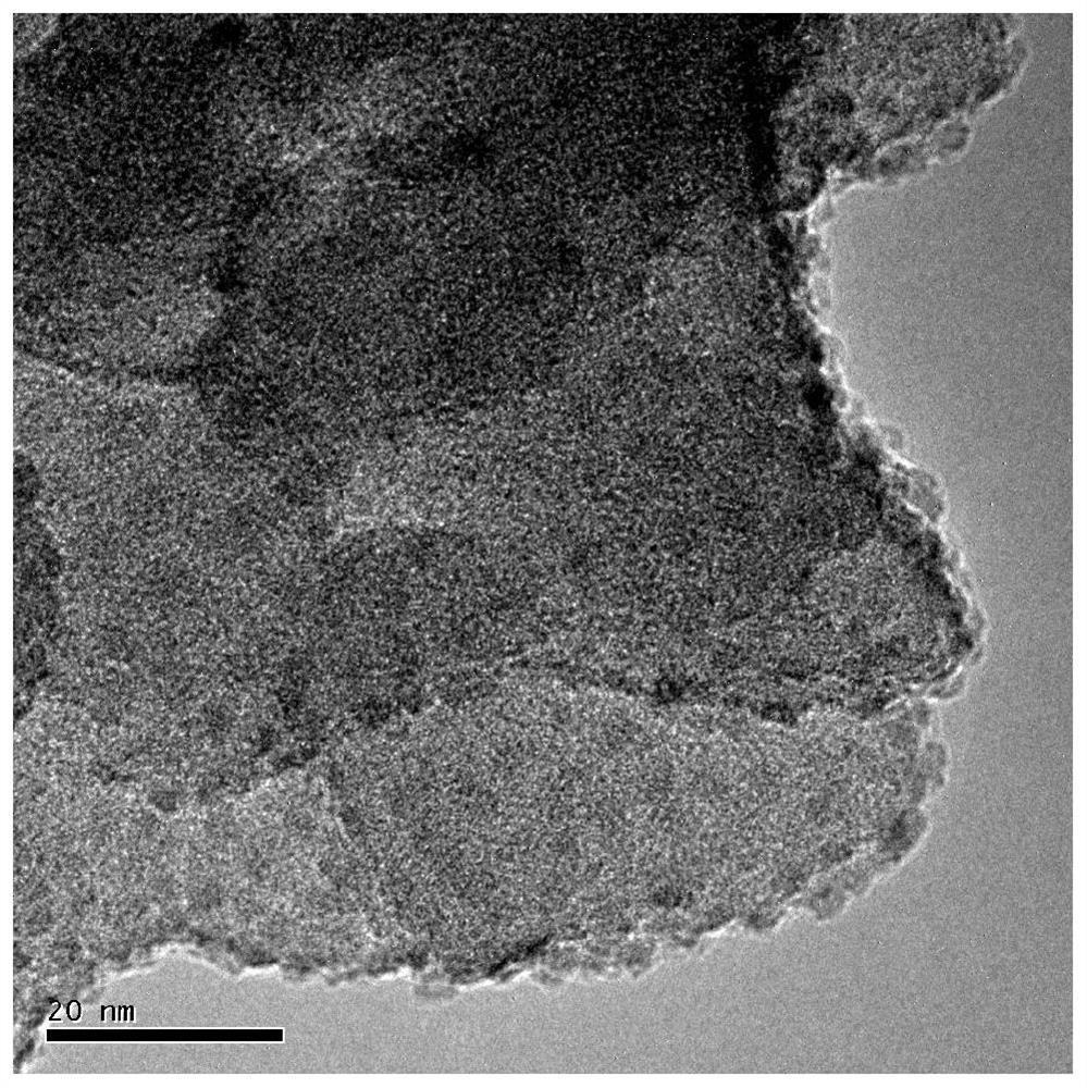 Preparation method and application of supported iron-based catalyst