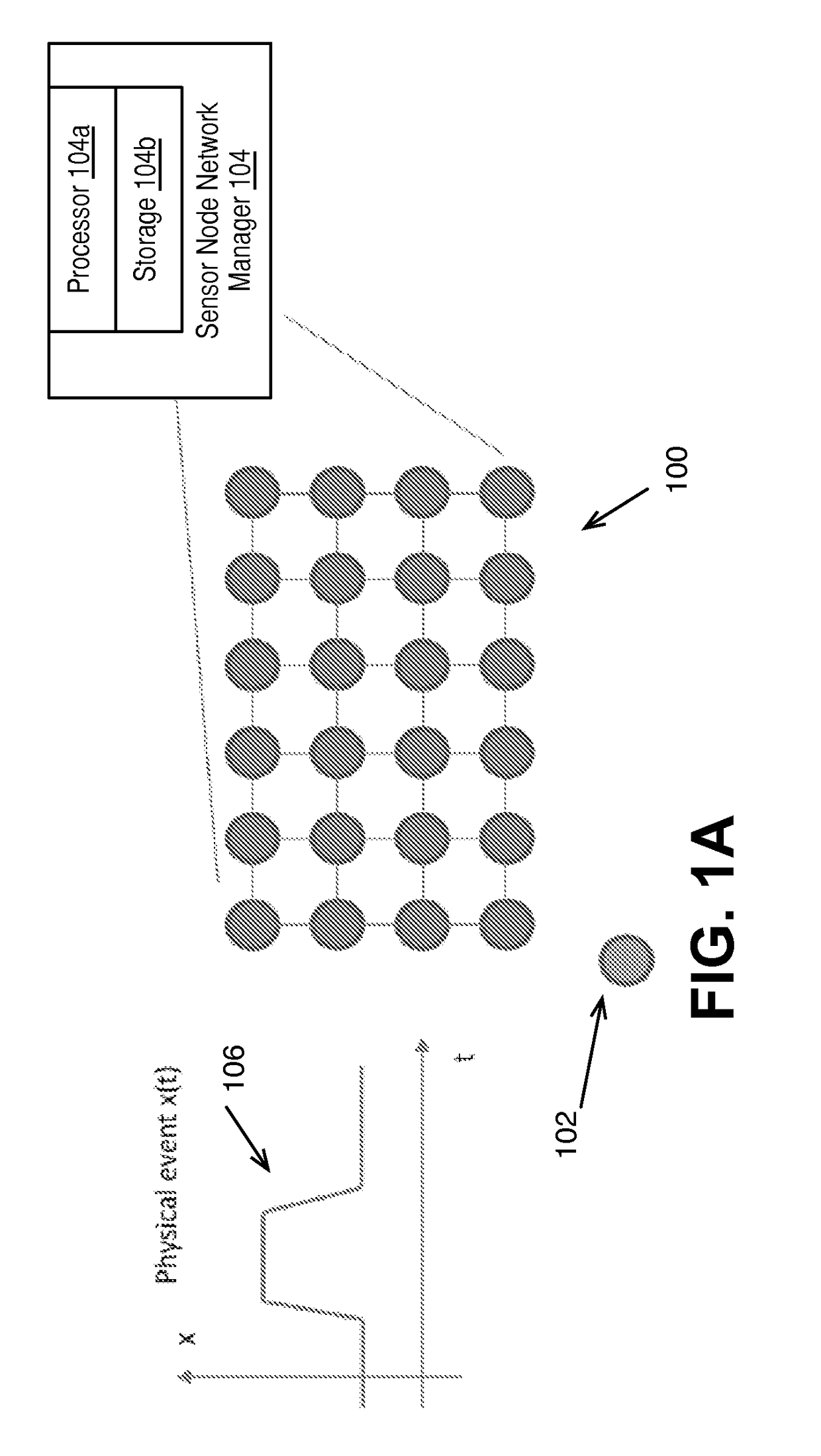 System and method for sensor network organization based on contextual event detection