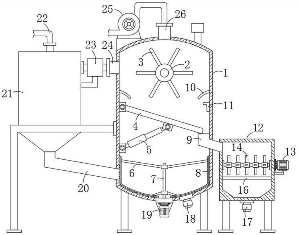 Mixed dust removal equipment based on powder coating for plastic processing