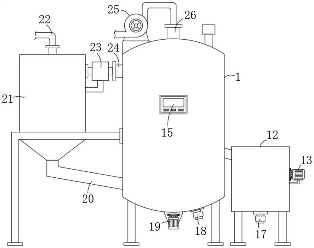 Mixed dust removal equipment based on powder coating for plastic processing