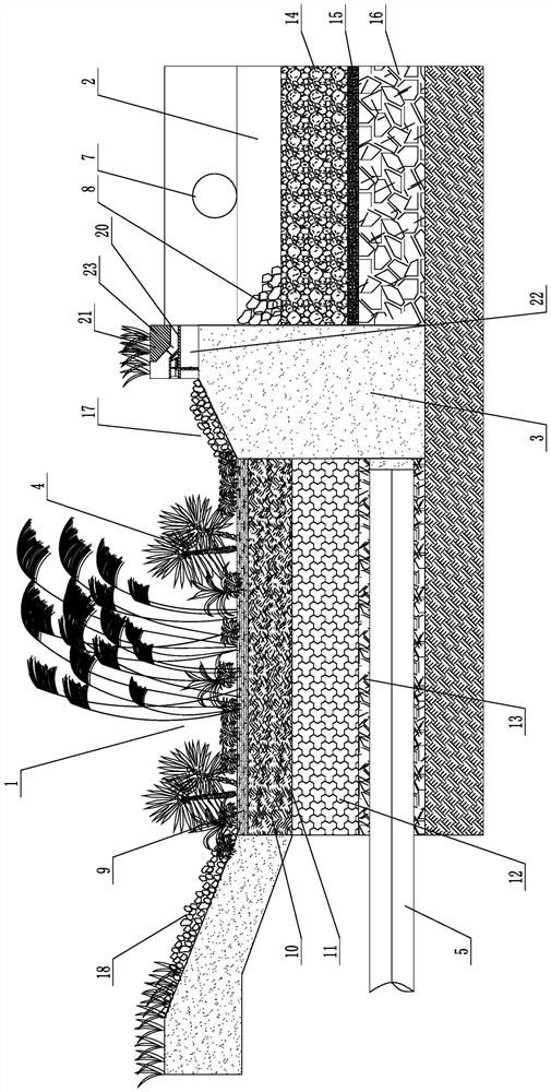 A water storage slow infiltration type green space system