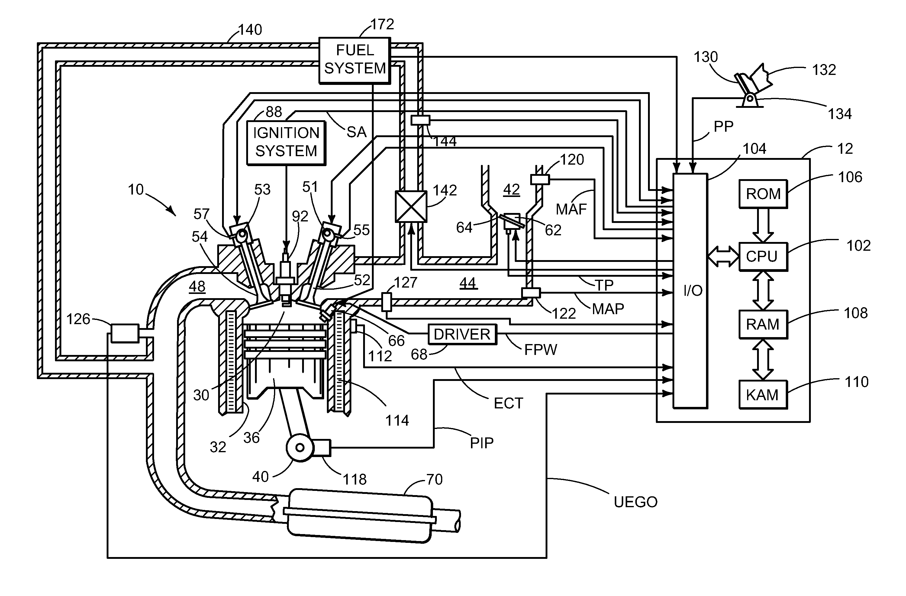 Methods and systems for fuel ethanol content determination via an oxygen sensor