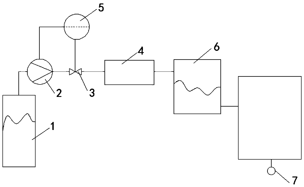 Agricultural energy-saving irrigation system and method