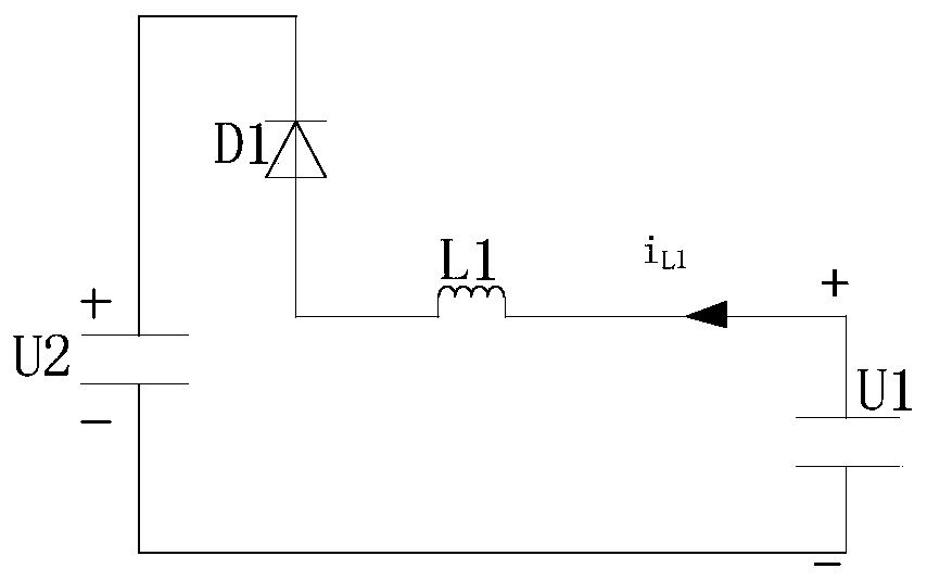 Current-sharing control method and current-sharing control device for carrier phase-shifting parallel circuit