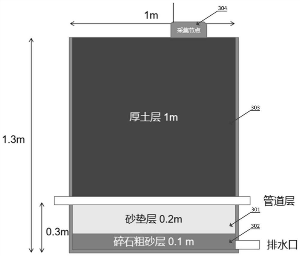 An acoustic vibration signal processing method and system based on an environmental sample-based cloud model