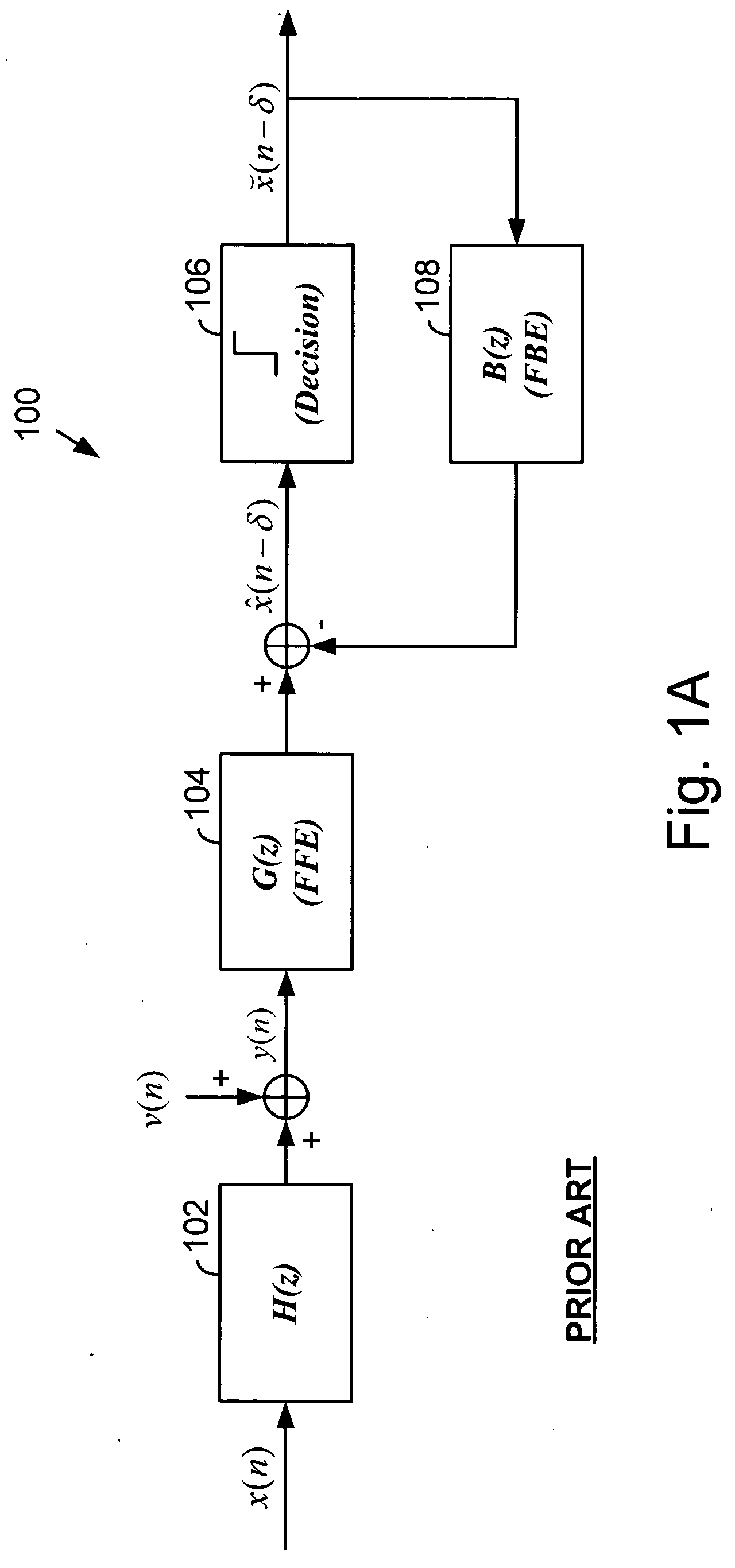 Fast computation of linear equalizer coefficients from channel estimate