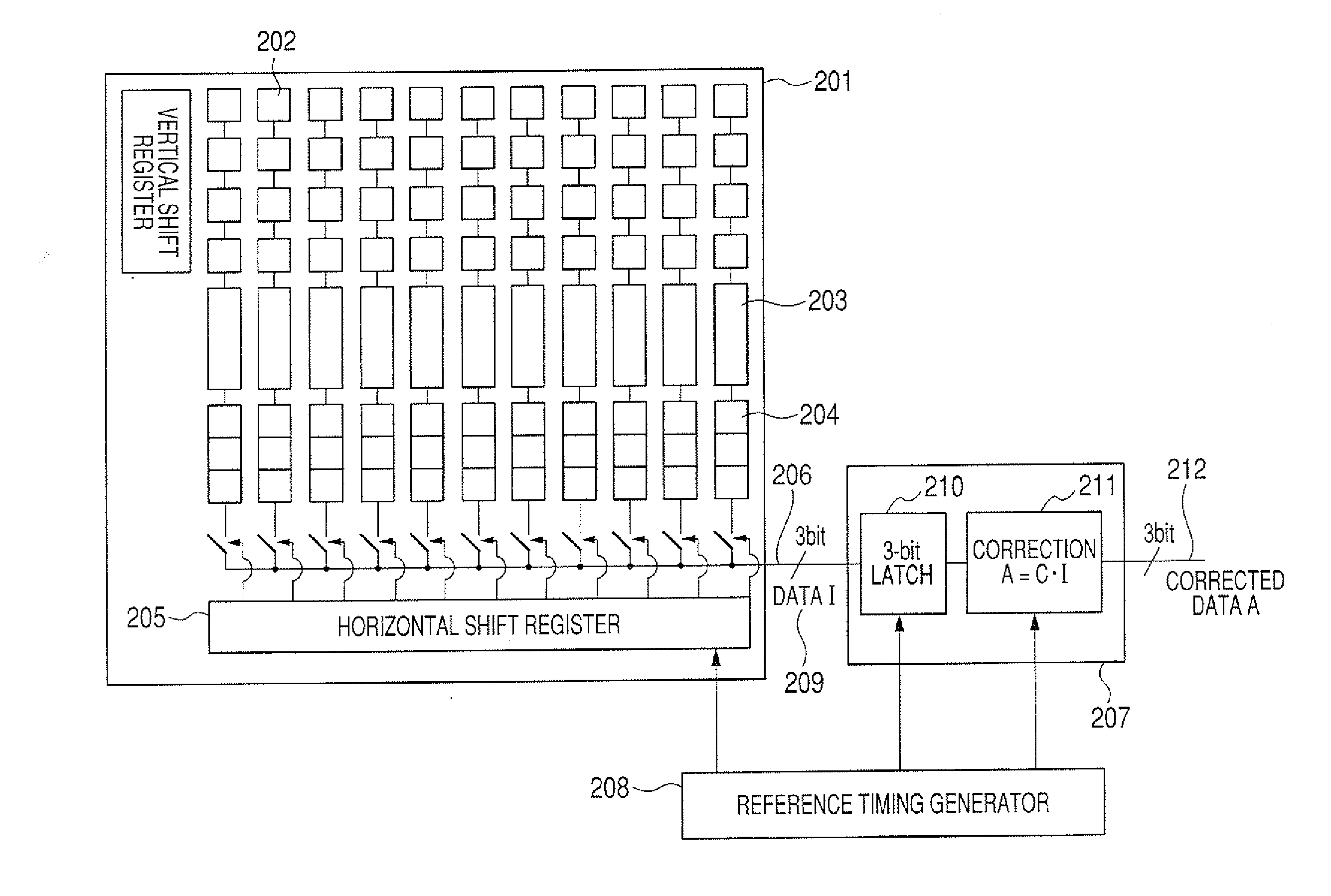 Image pickup device and signal processing method thereof