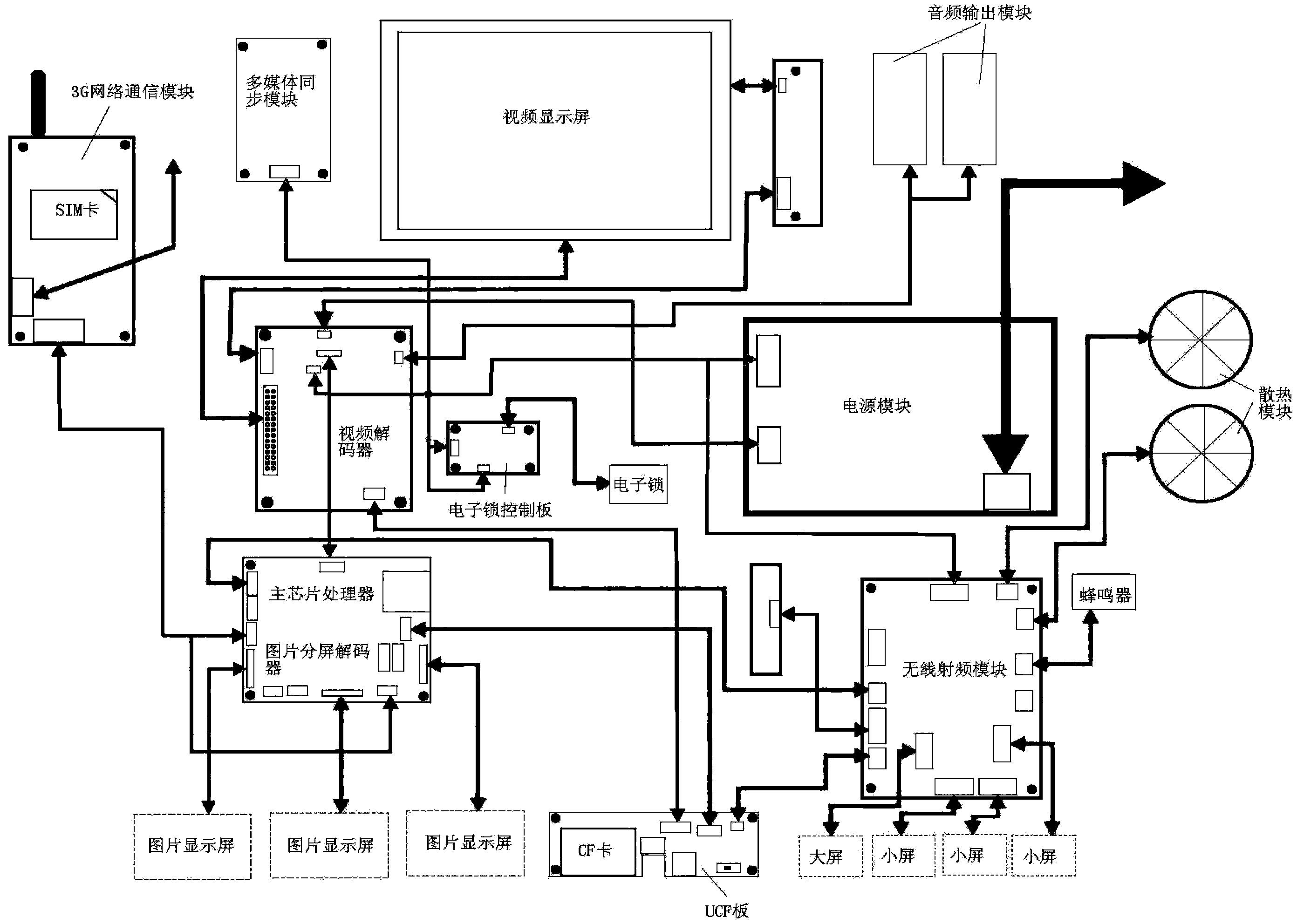 Advertisement interactive playing system and advertisement player terminals thereof