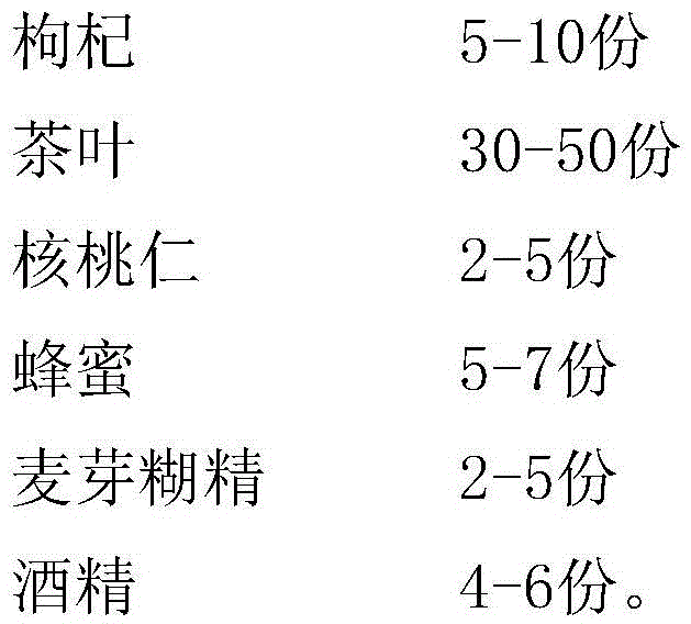 Tea-leaf combined tea paste and preparation method thereof