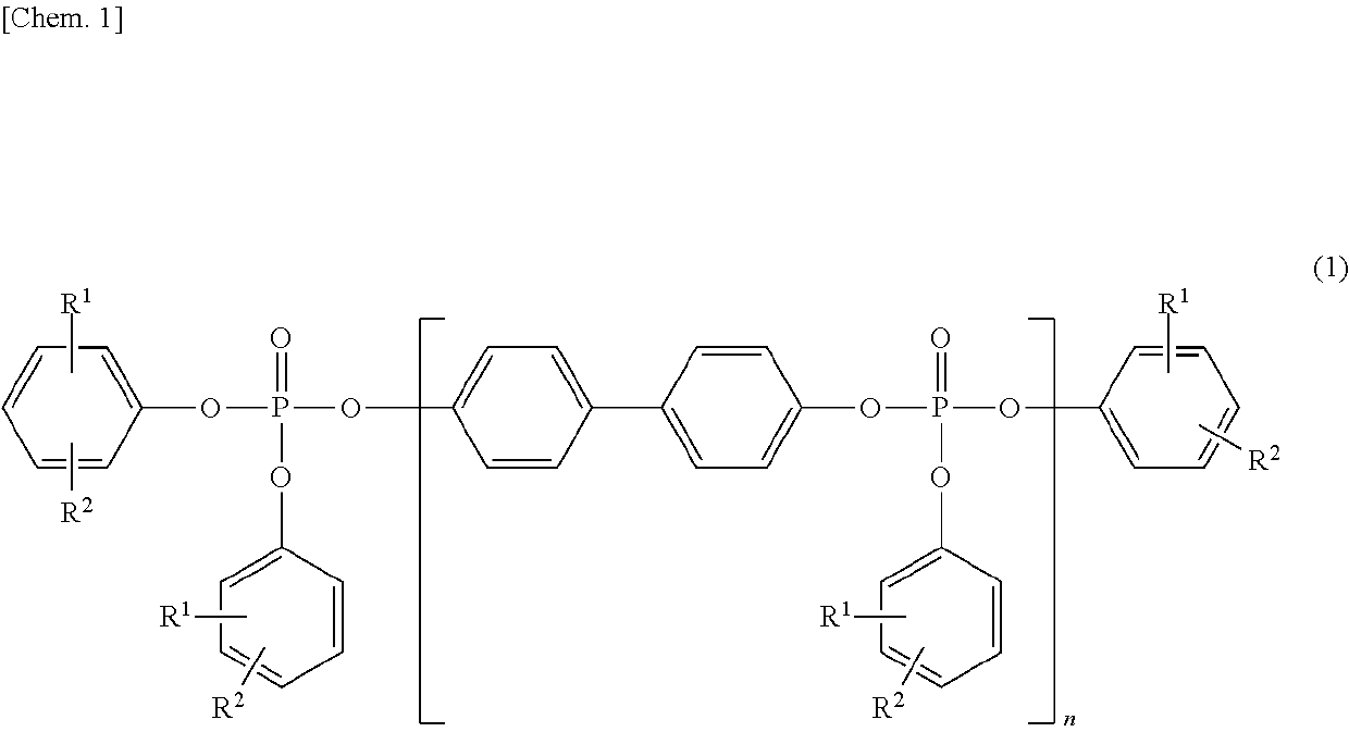 Flame retardant composition, flame retardant resin composition containing said flame retardant composition, and molded body of said flame retardant resin composition