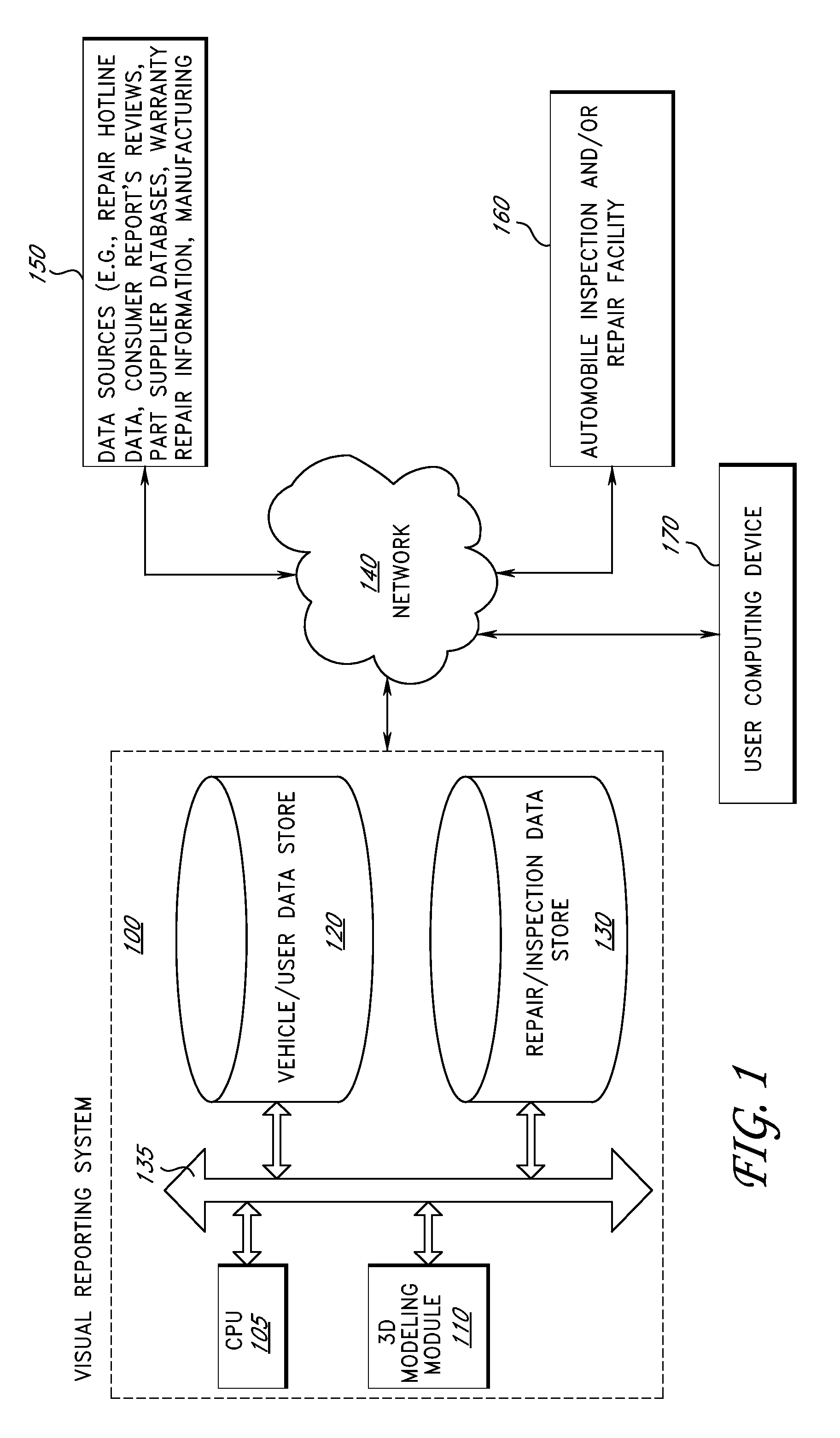 Inspection reporting including a 3D vehicle model