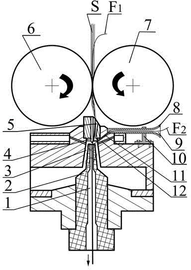 A kind of eddy current composite spinning method for producing fancy yarn