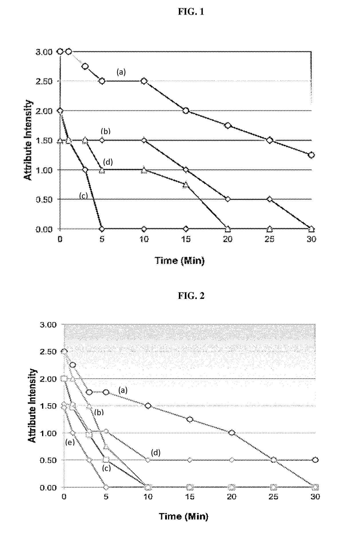 Powder oral suspension formulations of antibacterial agents