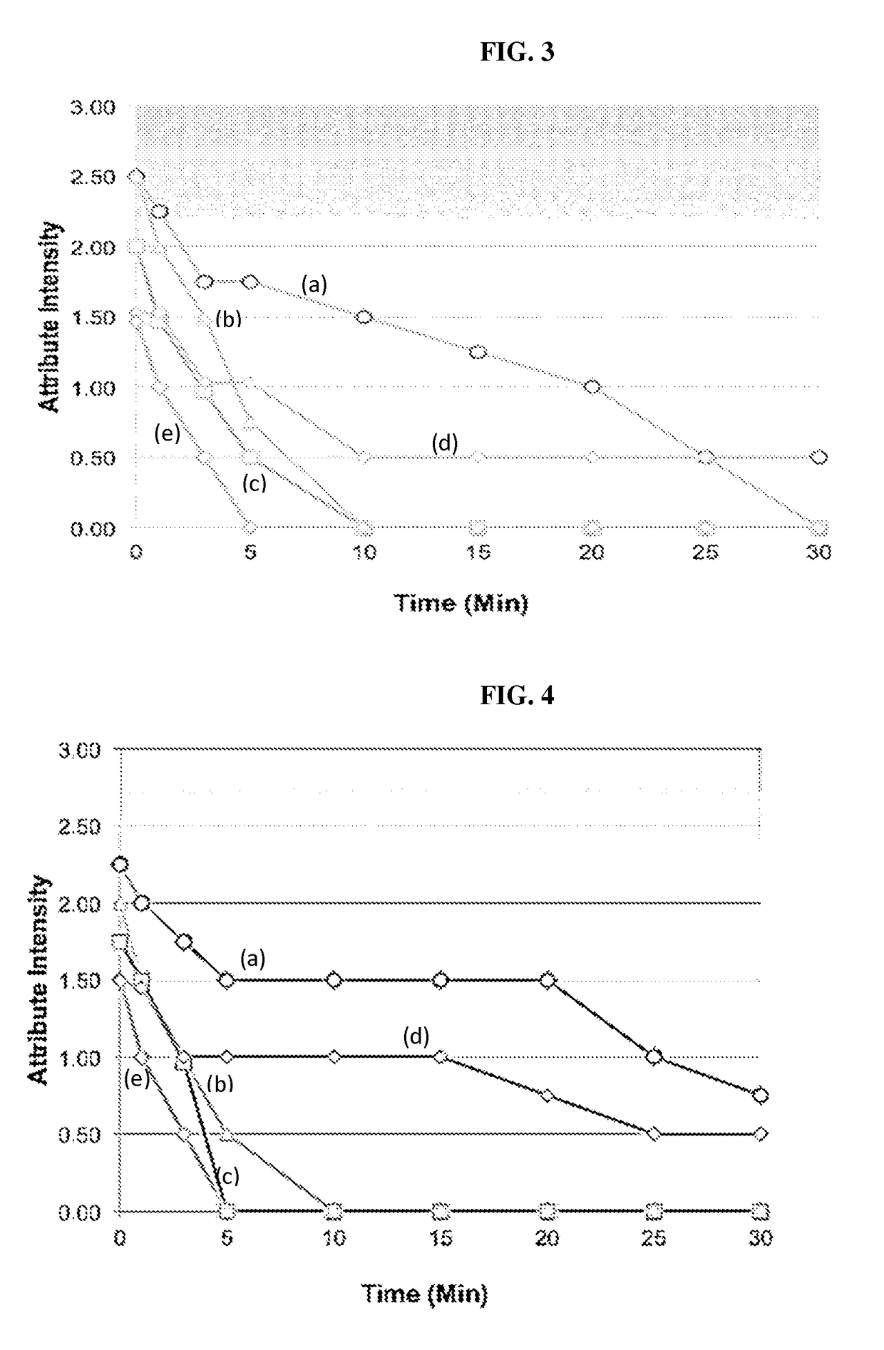 Powder oral suspension formulations of antibacterial agents