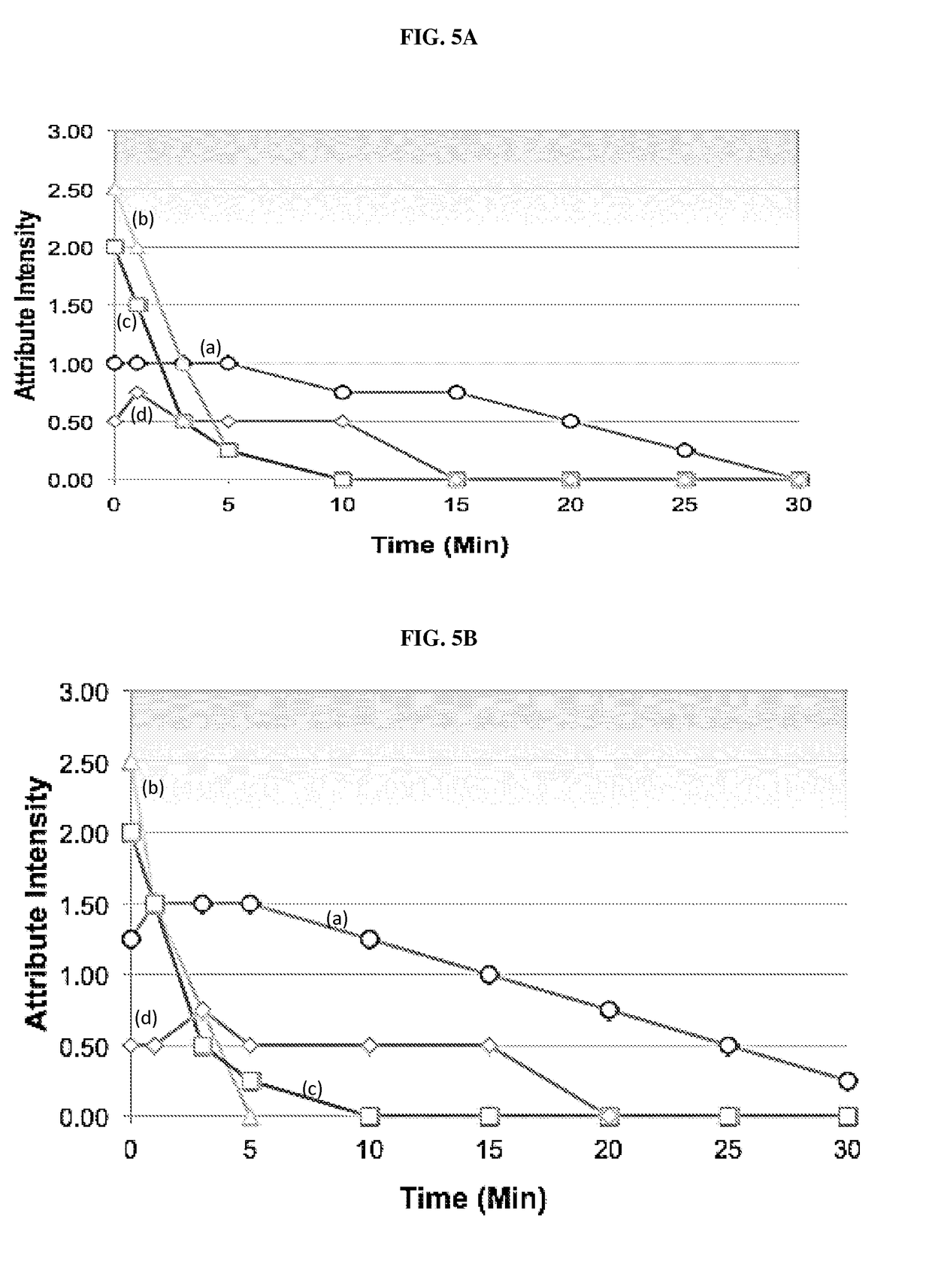 Powder oral suspension formulations of antibacterial agents