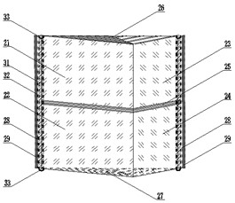 A new type of dimming window structure