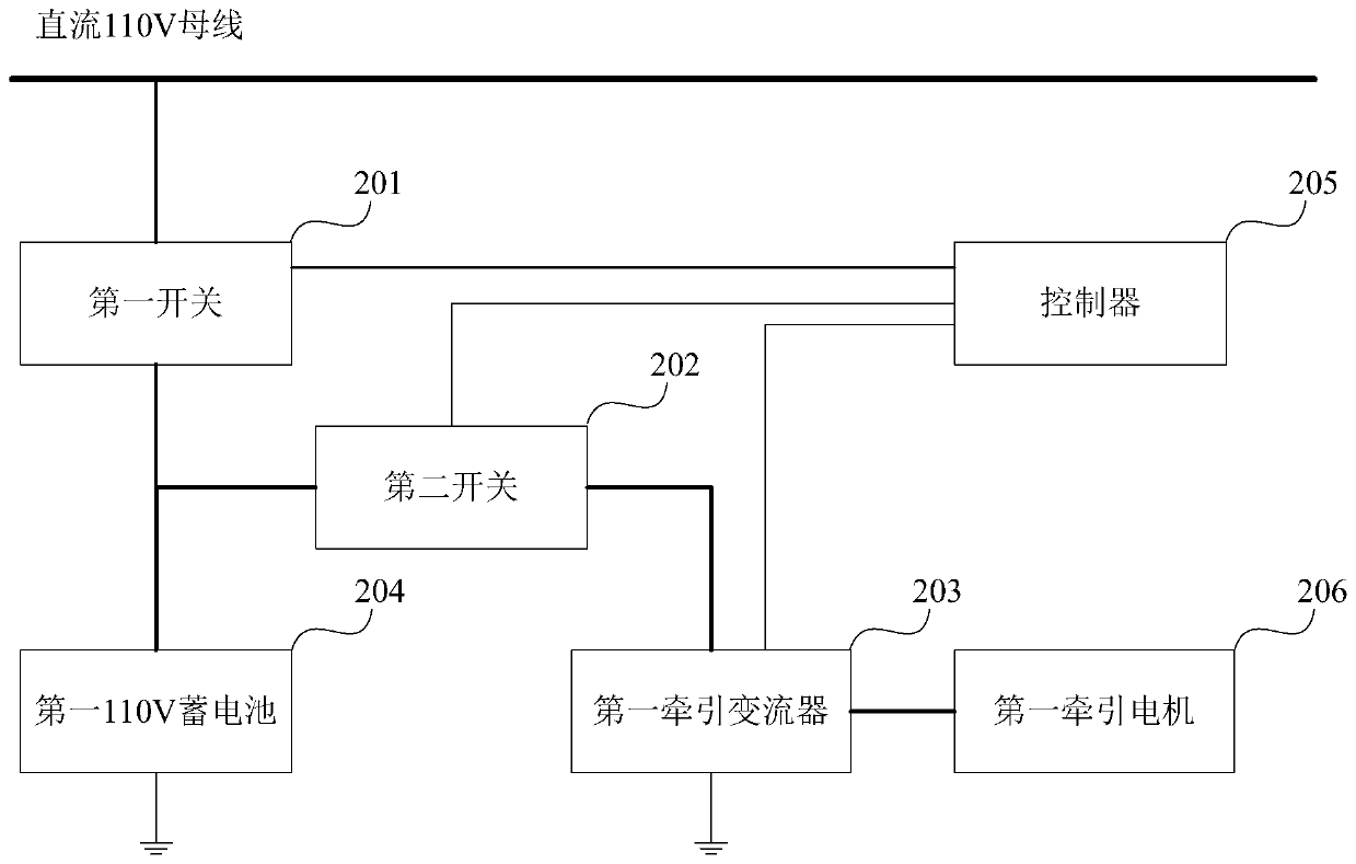 Train storage battery traction system and method and train