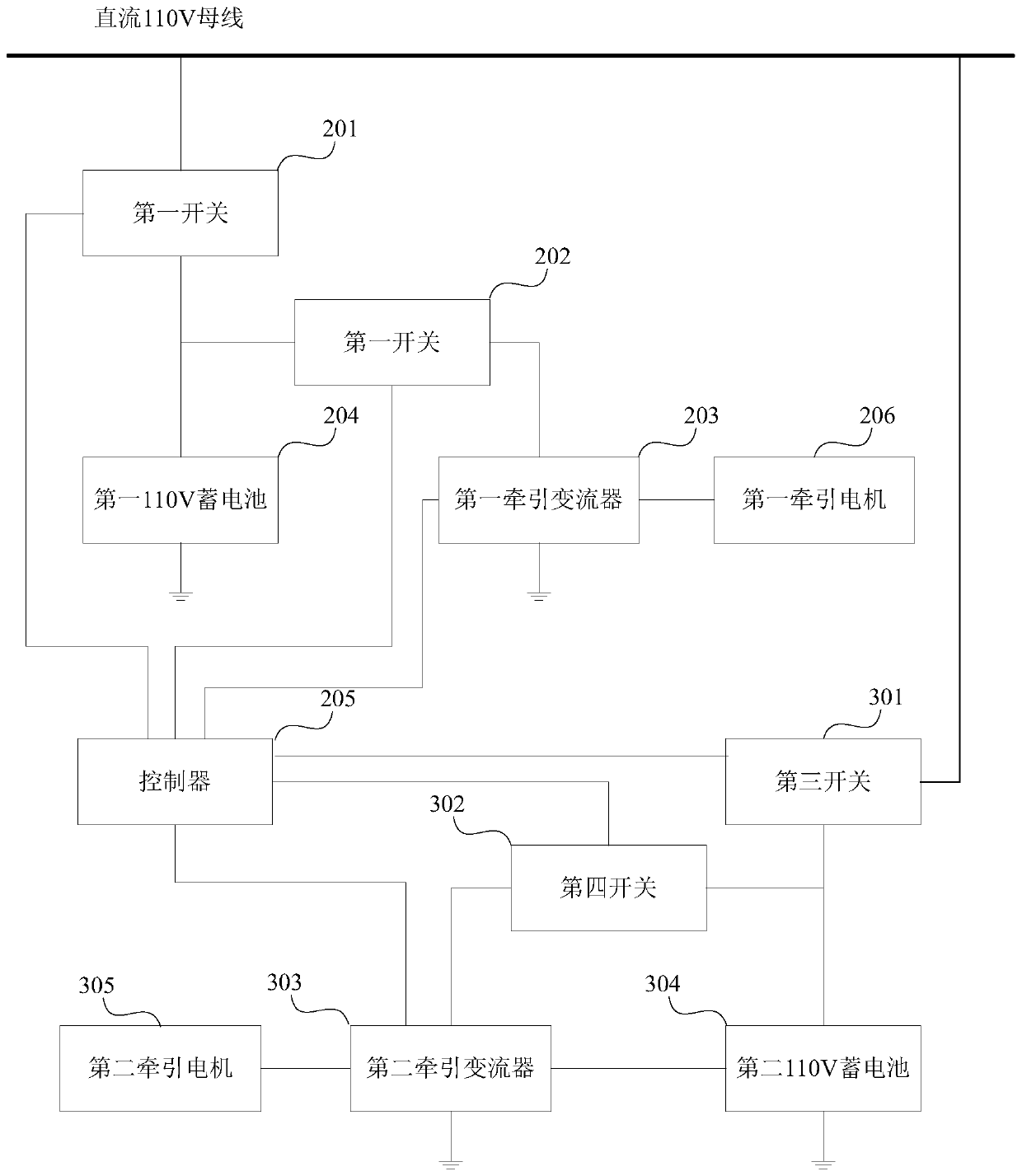 Train storage battery traction system and method and train