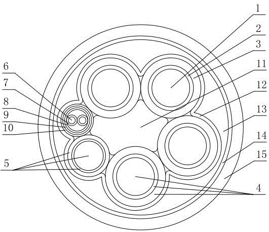 Cable for electric vehicle AC charging system and manufacturing method thereof