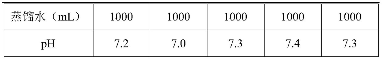 EPN (entomopathogenic nematode) preparation and preparation method and application thereof