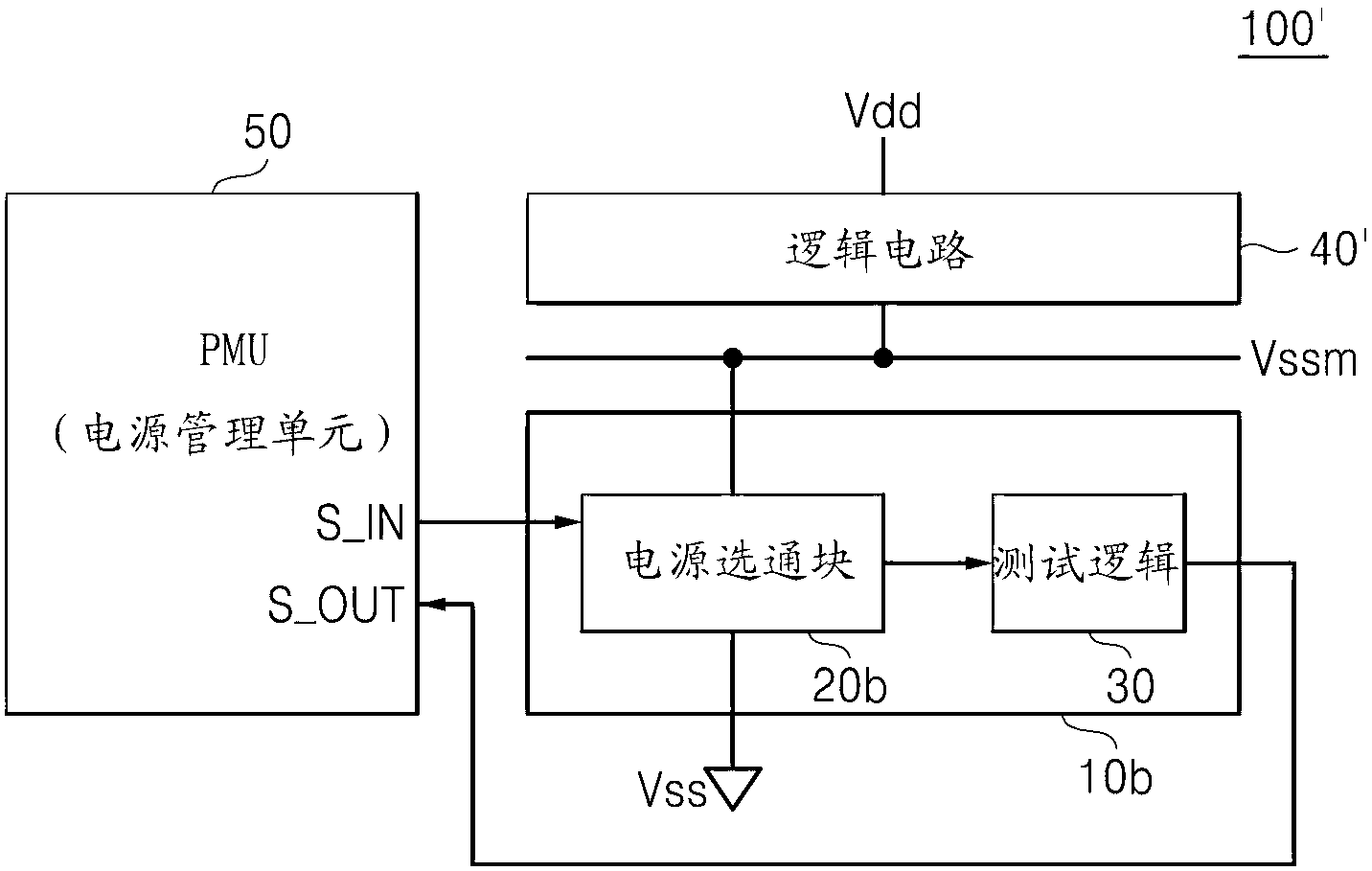 Power control circuit, semiconductor device including the same