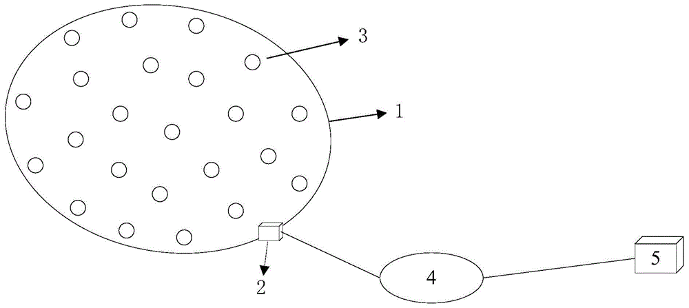 Routing method of small-scale wireless sensor network