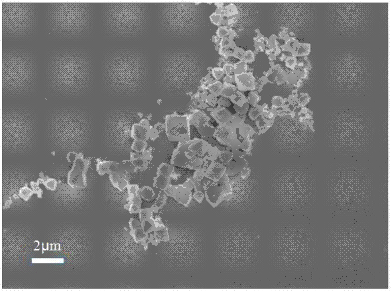 Method for preparing two-dimensional metal organic framework material and application thereof