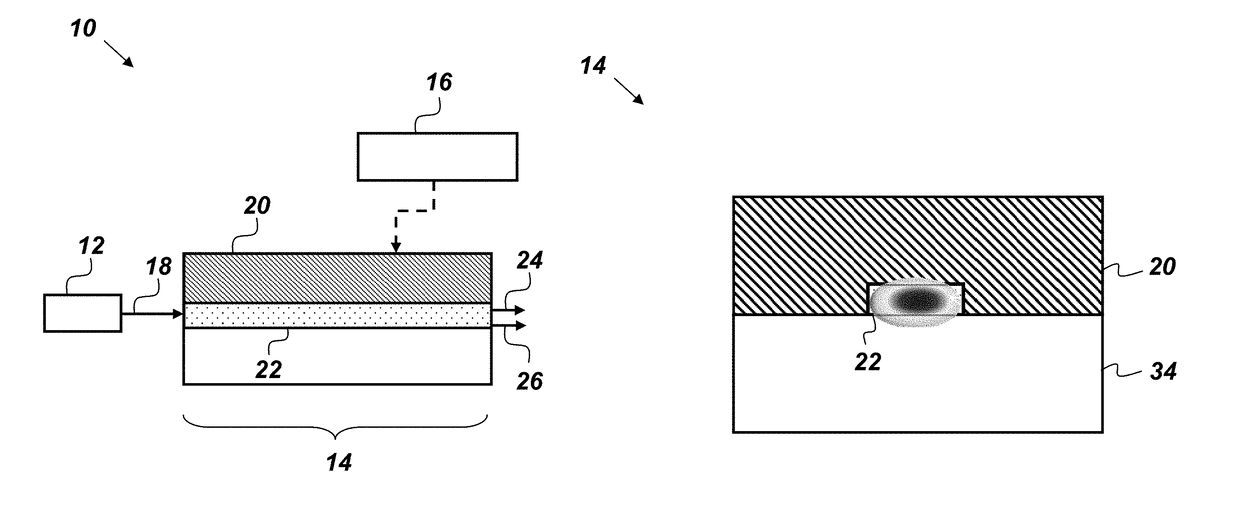 Parametric mixer having tunable gain bands and method for tuning the same