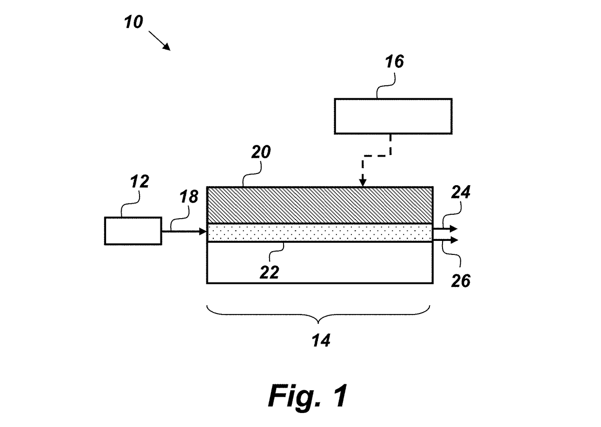 Parametric mixer having tunable gain bands and method for tuning the same