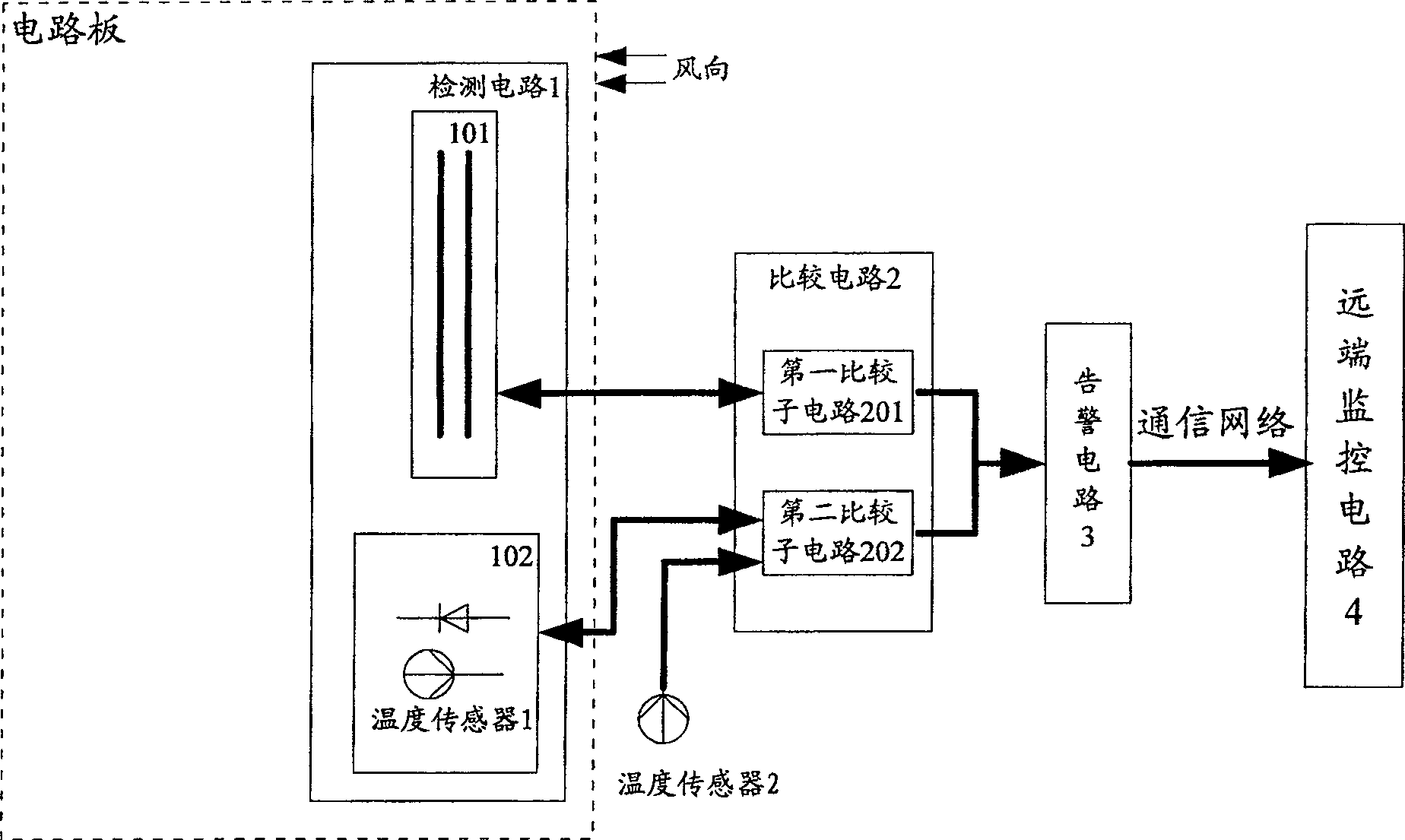 Method and system for detection of circuit board contamination