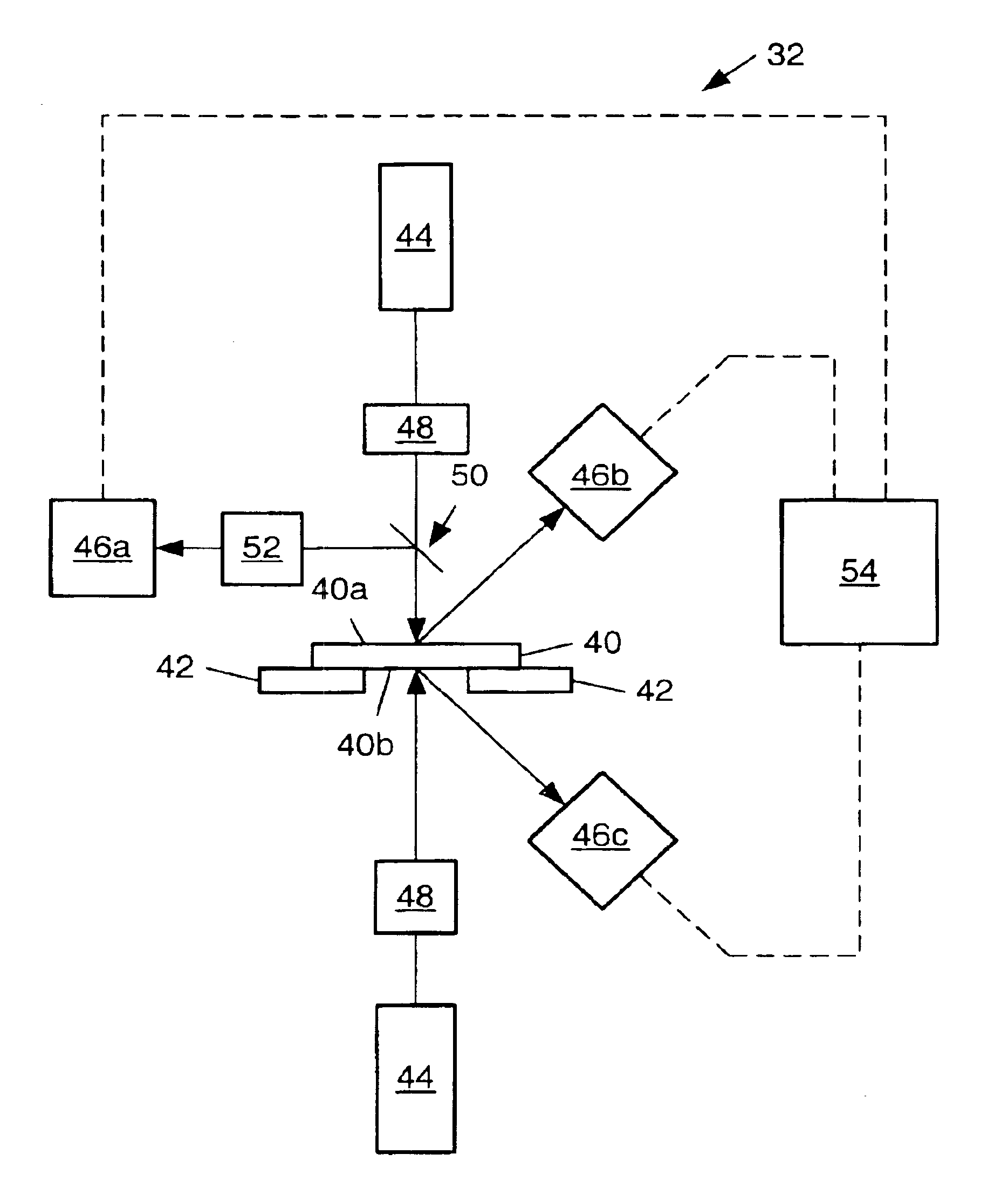 Methods and systems for determining flatness, a presence of defects, and a thin film characteristic of a specimen