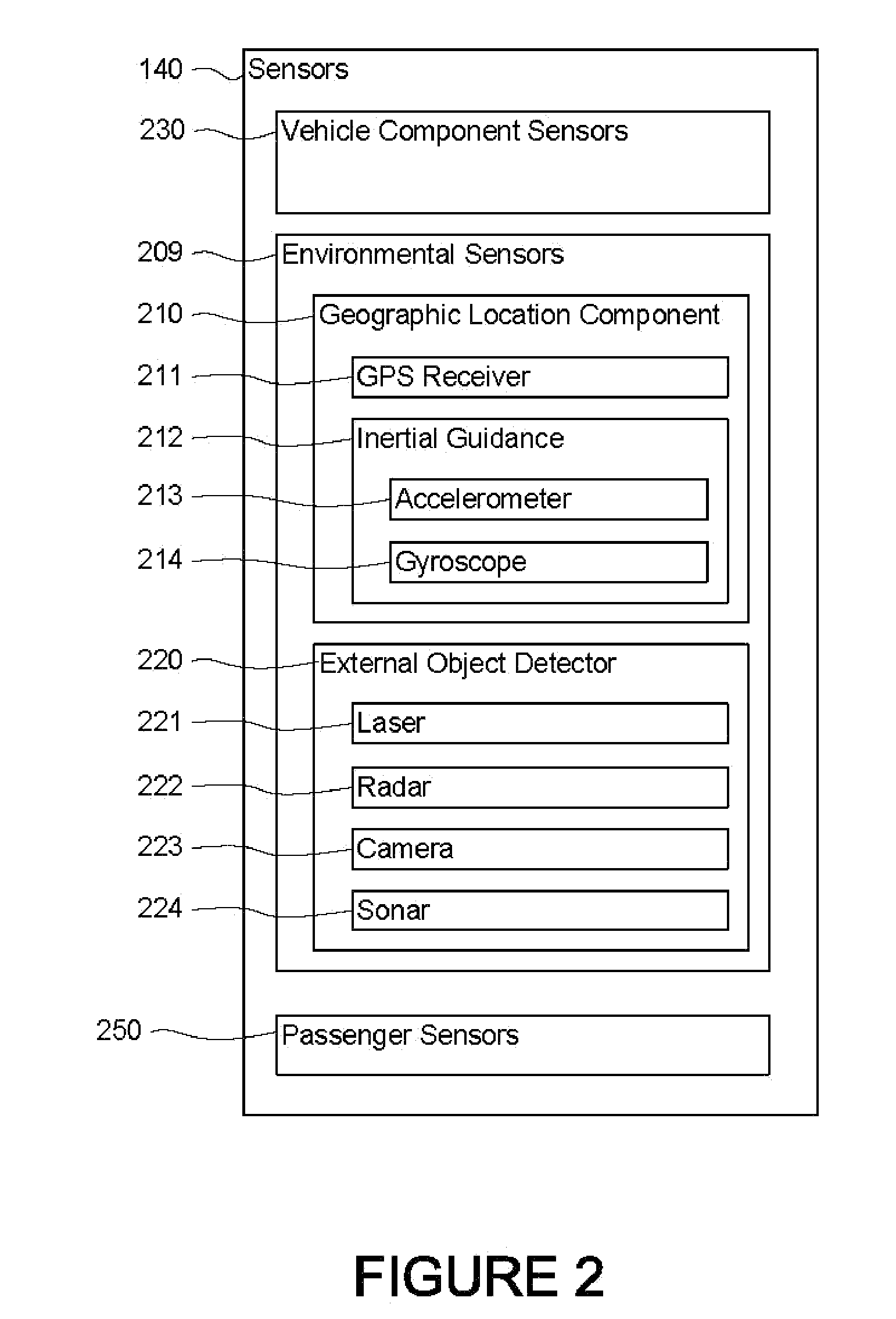 Diagnosis and repair for autonomous vehicles