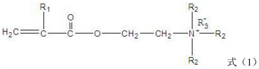 Concrete viscosity adjusting agent and preparation method thereof