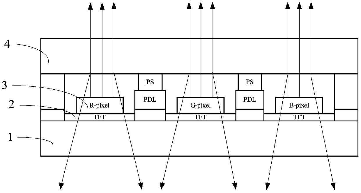 Organic light-emitting device and manufacturing method thereof