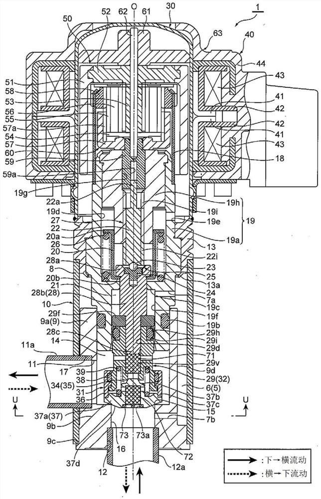 flow control valve