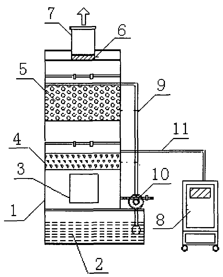 High-activity biological waste gas purification tower