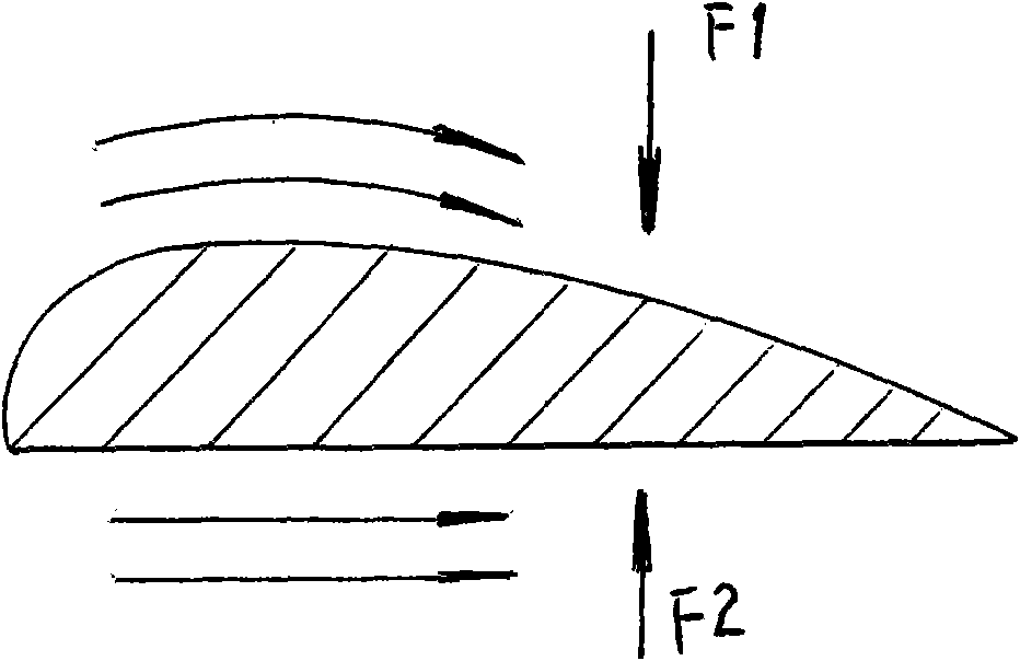 Airplane lift demonstration instrument for physics teaching