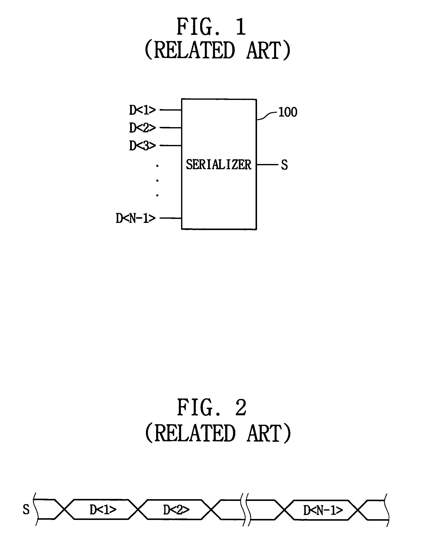 Method of generating pseudo 8B/10B code and apparatus for generating the same