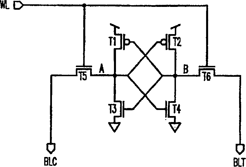 Duty-cycle-efficent SRAM cell test