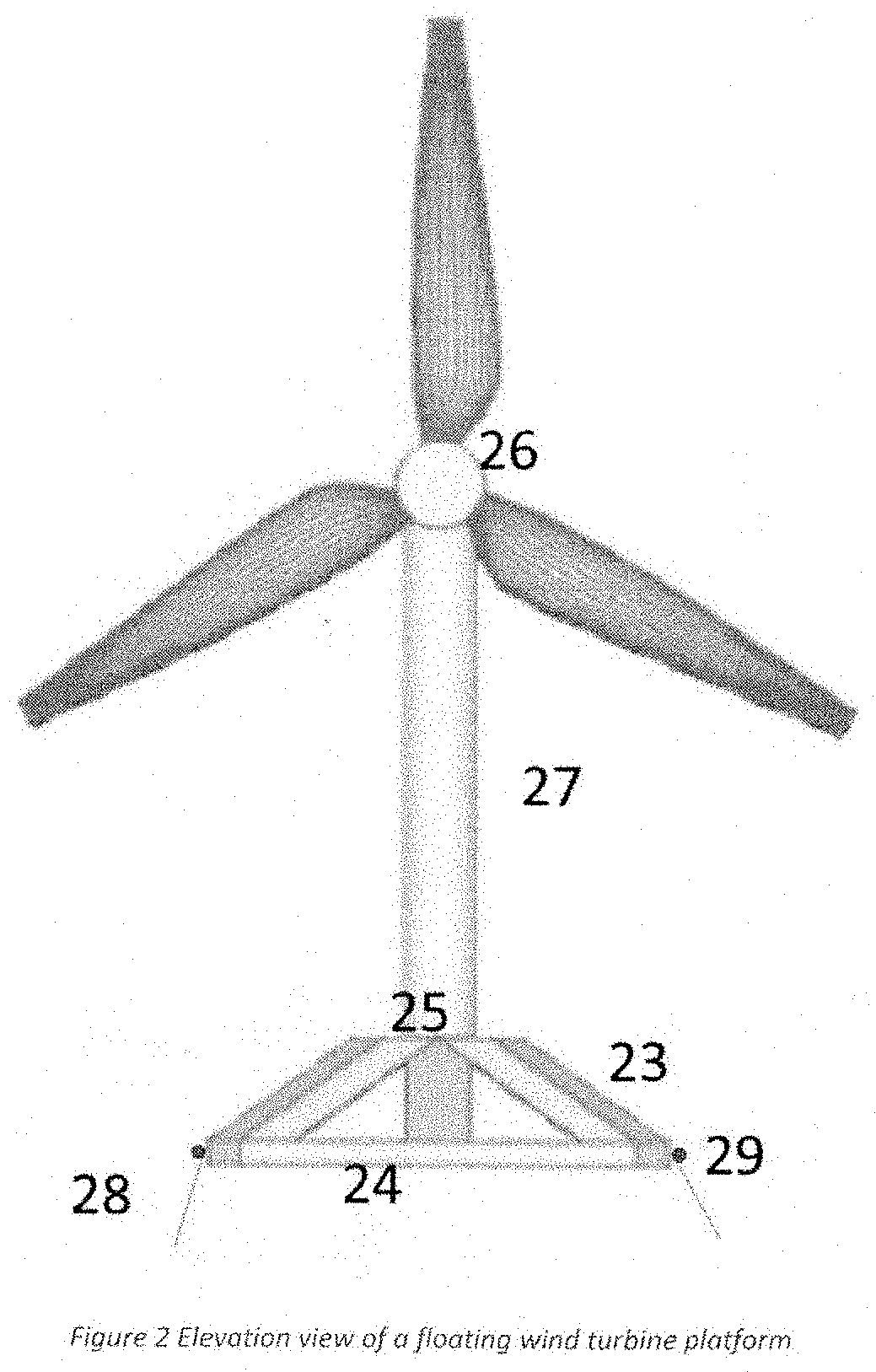 Floating Platform with 3 Canted Columns Converged at Center