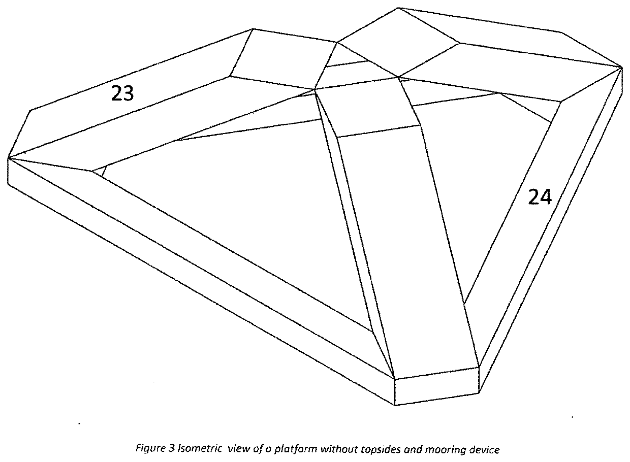 Floating Platform with 3 Canted Columns Converged at Center