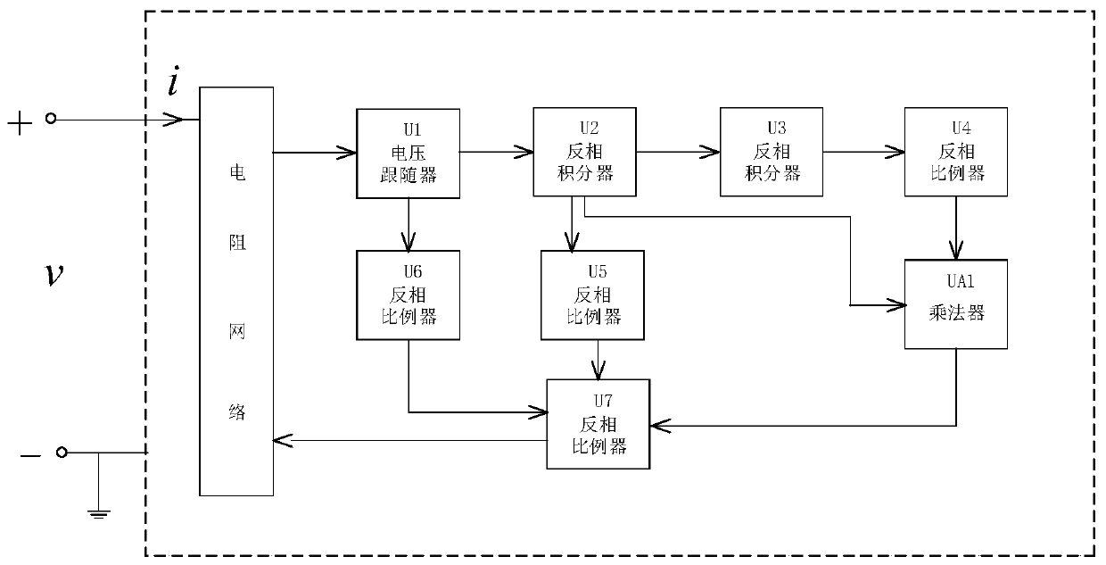 A quadratic curve meminductor equivalent analog circuit