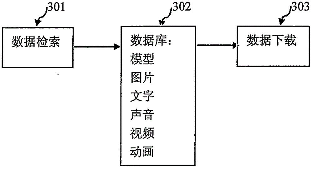 Real-time interaction reality augmenting system and method